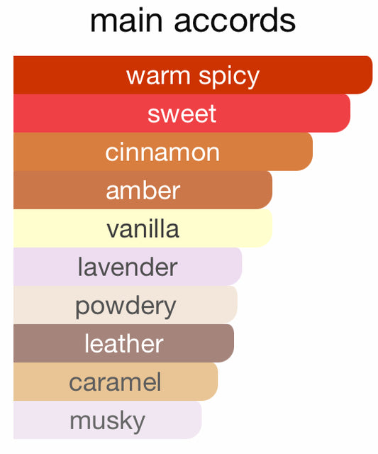 Jet Black Platinum by Michael Malul