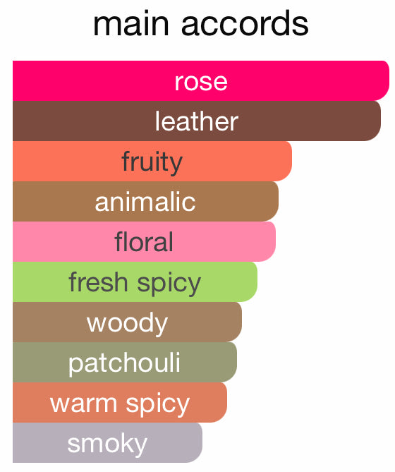 Hollyrose by Room 1015