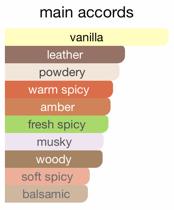 BabyCat Raw Bourbon by YSL