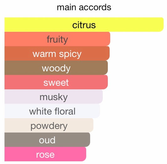 Prisme Vert by Patek Maison