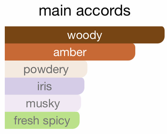 Electric Wood by Room 1015