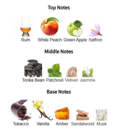 Triumph of Bacchus by Argos