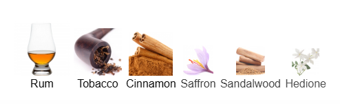 Side Effect by Initio