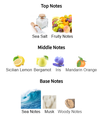 Millesime Imperial by Creed