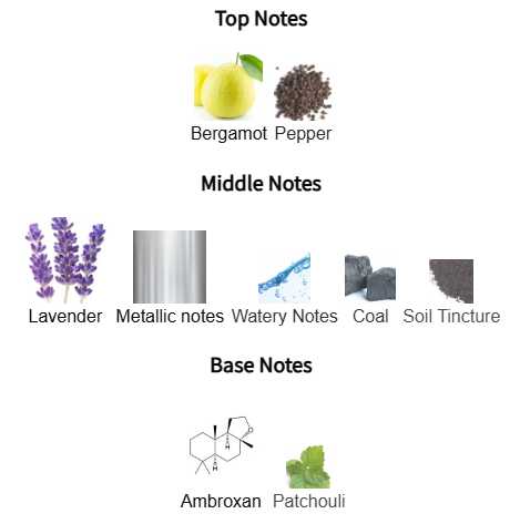 Luna Rossa Carbon by Prada