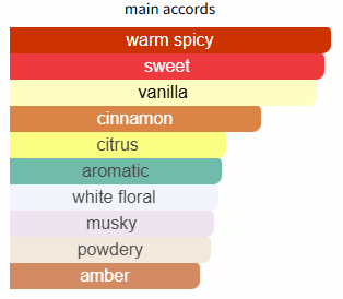 Liquid Brun by French Avenue