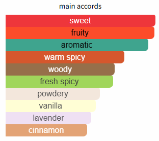 Individuel by Montblanc
