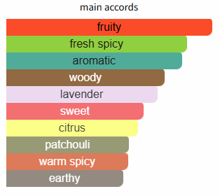 Halloween Man Mystery