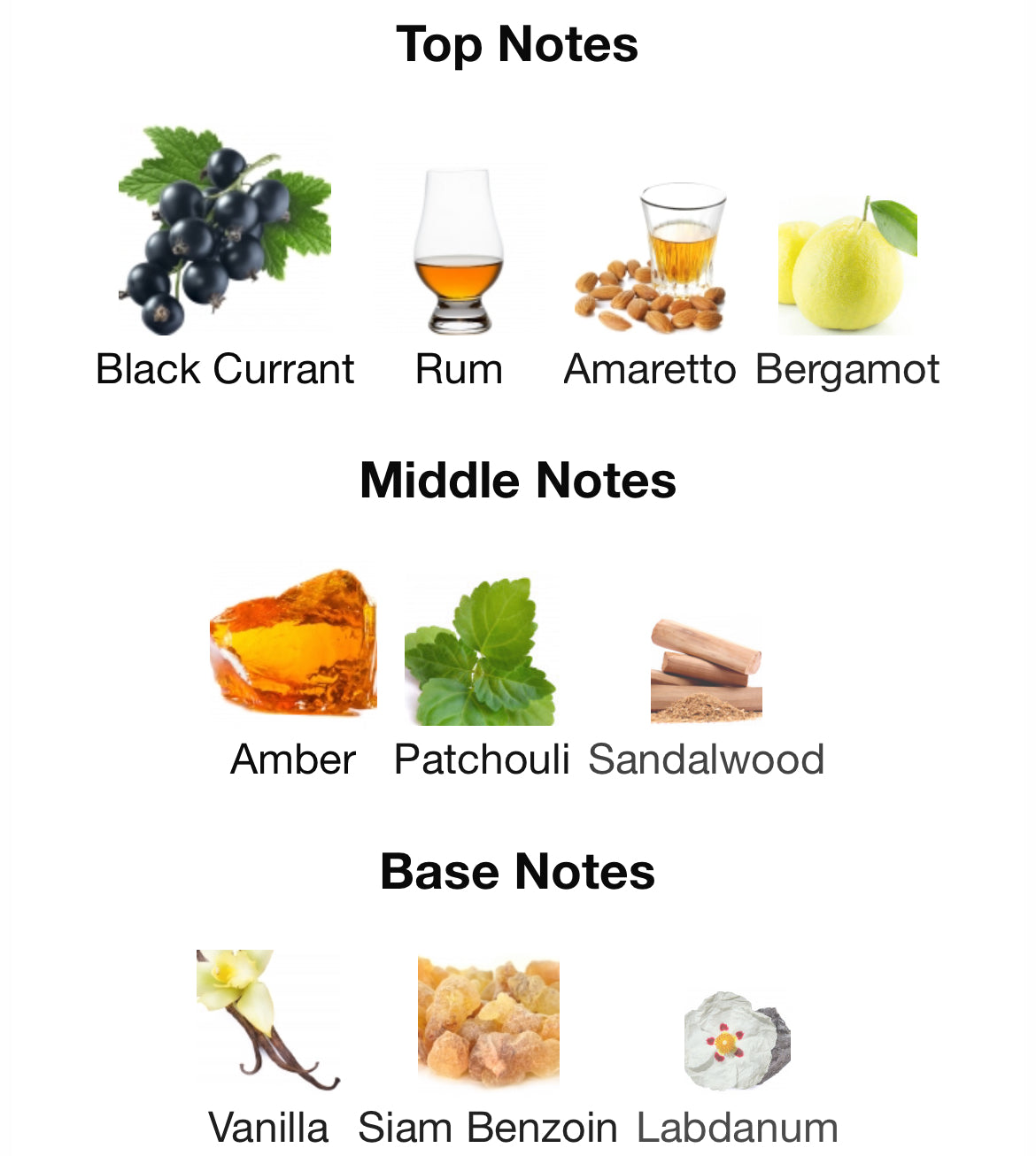 Il Padrino by Sospiro