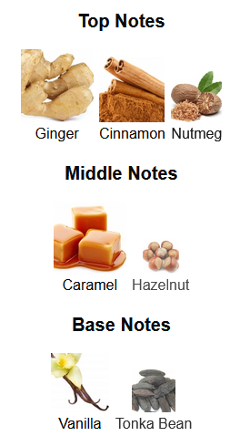 Ginger Biscuit by Jo Malone