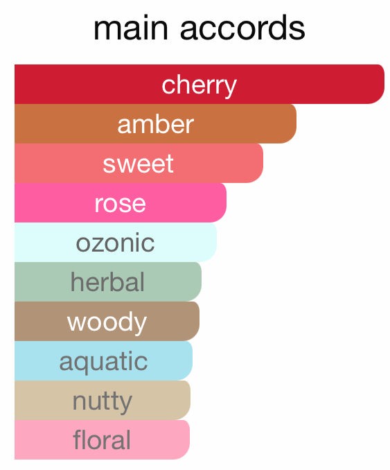 French Defense by Mind Games