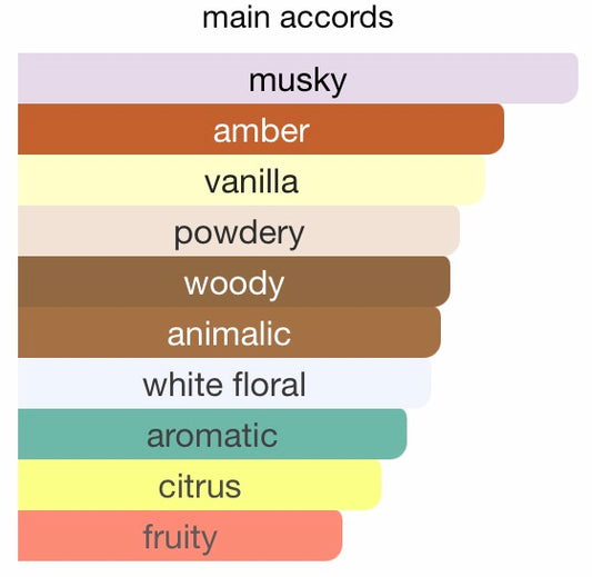 Luminous Ghost by Patek Maison