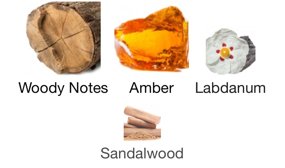 Bleu de Chanel L’Exclusif