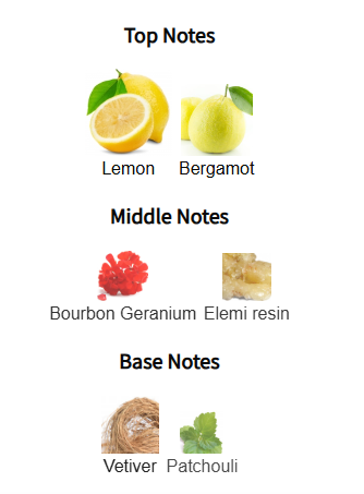 Boss Bottled Citrus by Hugo Boss