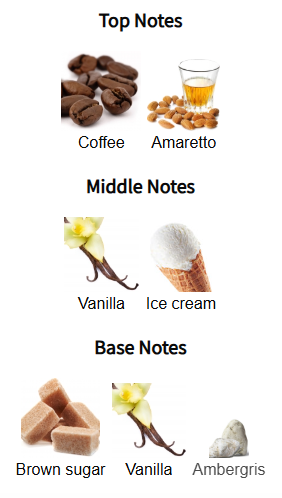 Amore Caffè by Mancera