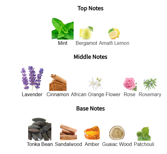 Darley by Parfums de Marly