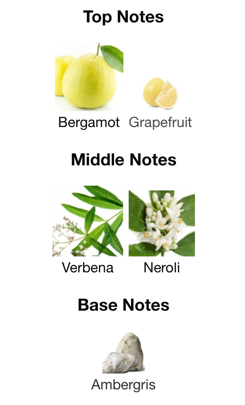 Neroli Sauvage by Creed