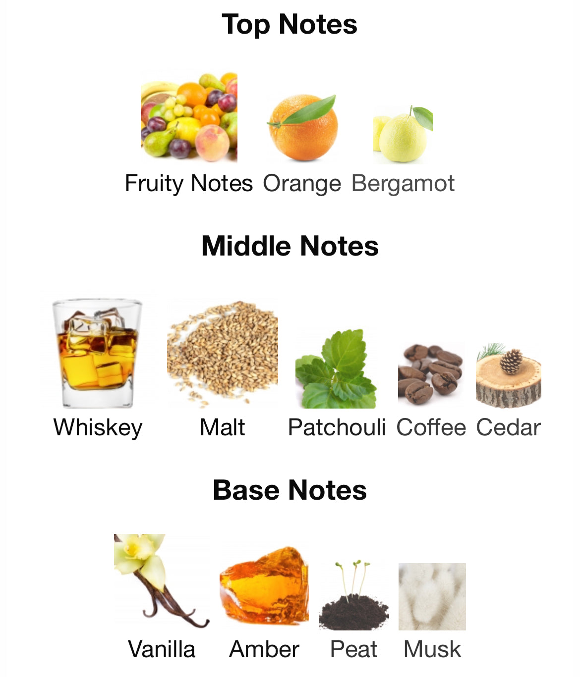 Star Men Nebula by Fragrance World