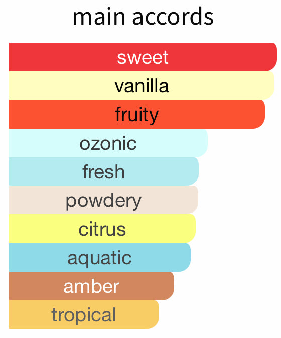 Citizen Jack Absolute by Michael Malul